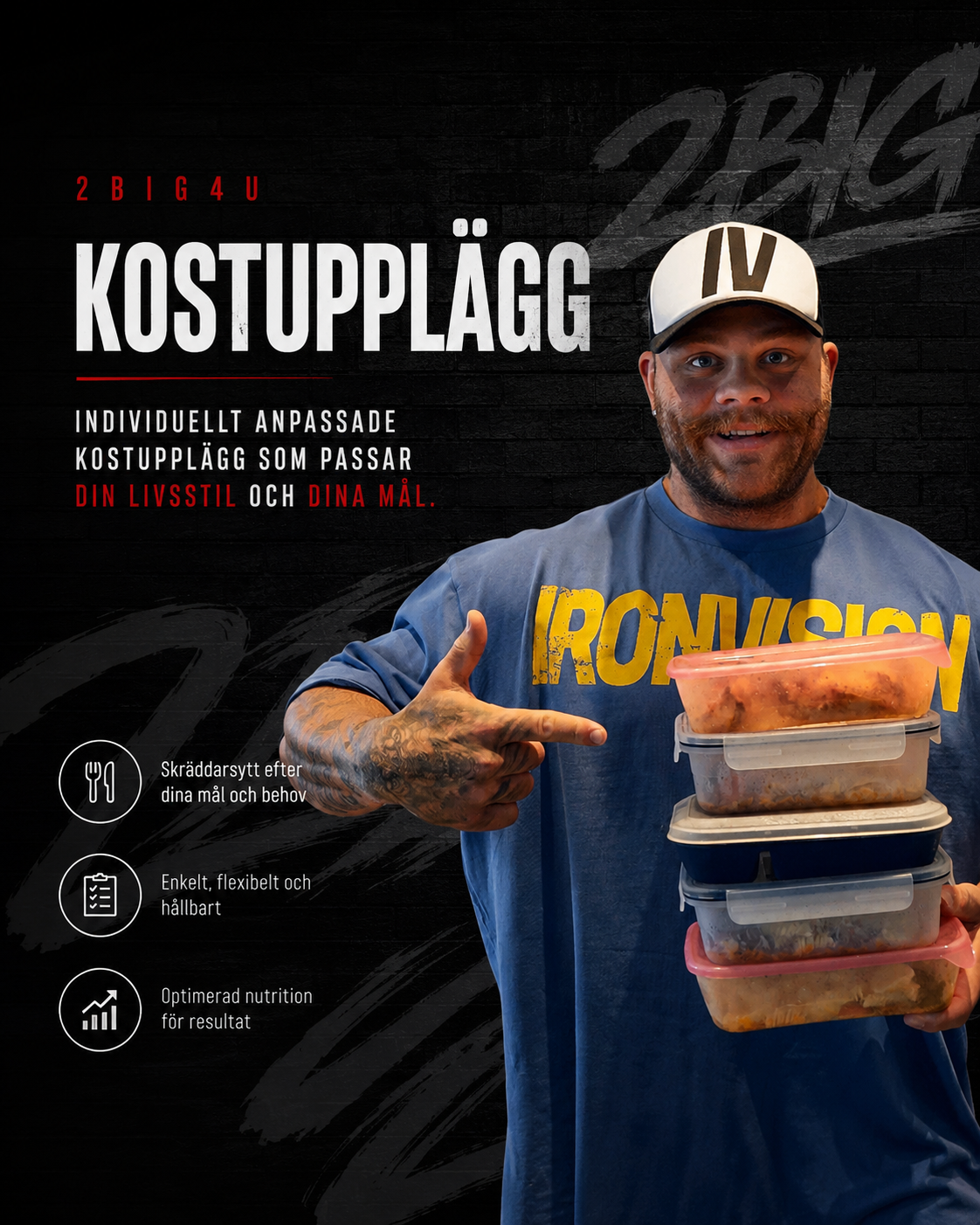 Personligt Kostupplägg (utan uppföljning)